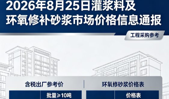 阳泉2026年8月25日灌浆料及环氧修补砂浆市场价格信息通报